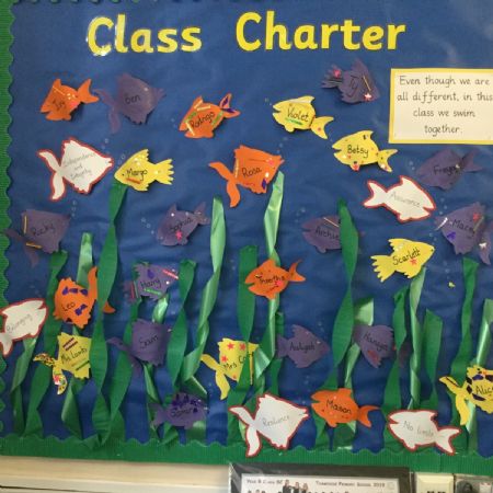 Class Charters 2018-19